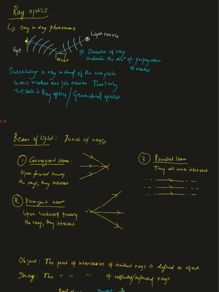 Ray Optics Part 1 | PDF