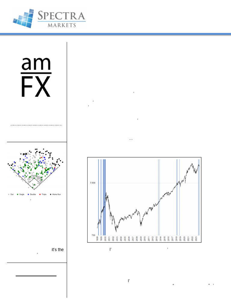 AMFX Muddy Waters 03OCT23 (1) | PDF | Derivative (Finance) | U.S.  Securities And Exchange Commission