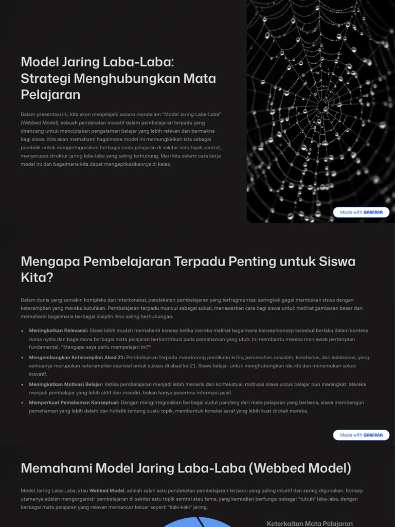 Model Jaring Laba-Laba dalam Pembelajaran | PDF