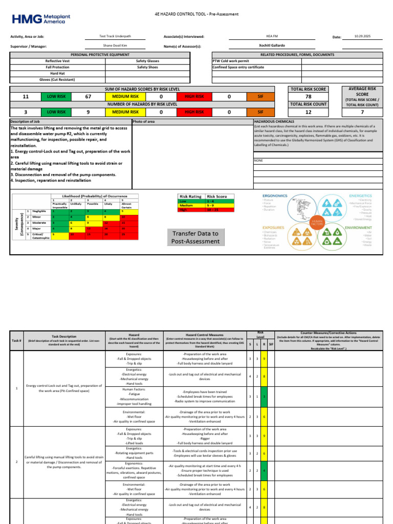 4E Hazard Control Pre-Assessment Report | PDF | Working Conditions ...