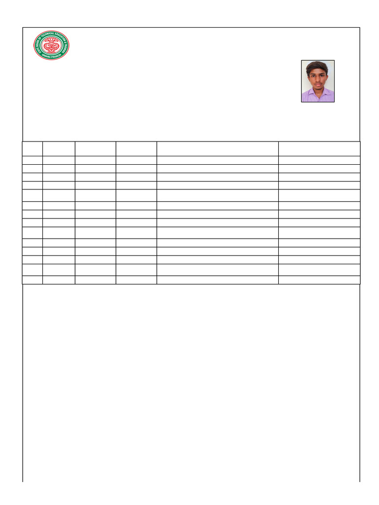 C20 22619-c-030 Hallticket 2024 | PDF