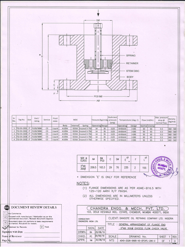 A545 3326 5695 VD EFCVFL 296 0 - 00 - Code R | PDF