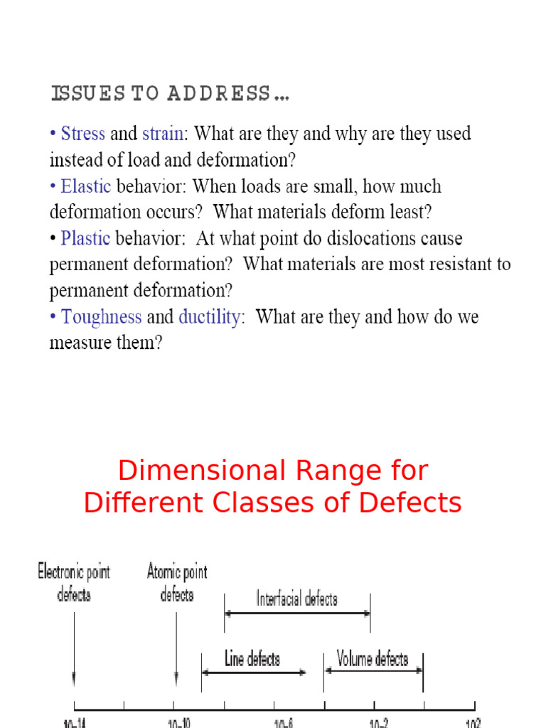 Dislocation Motion in Material Defects | PDF | Dislocation | Crystallite