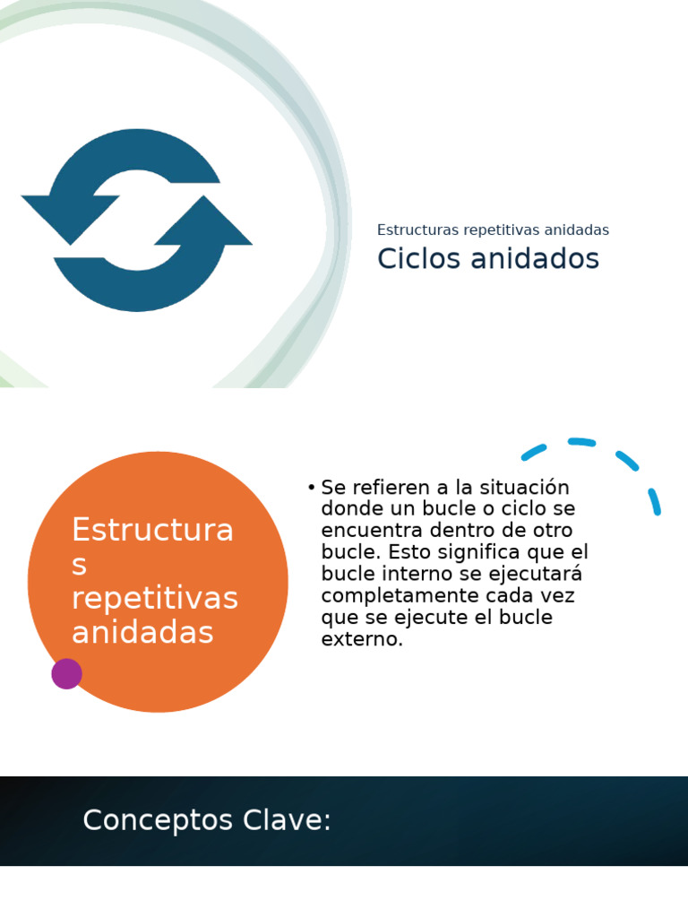 Procesos Anidados en Bucles | PDF | Algoritmos | Salario