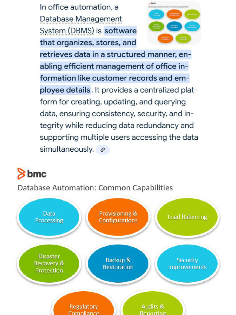 Unit-4 Office Automation | PDF