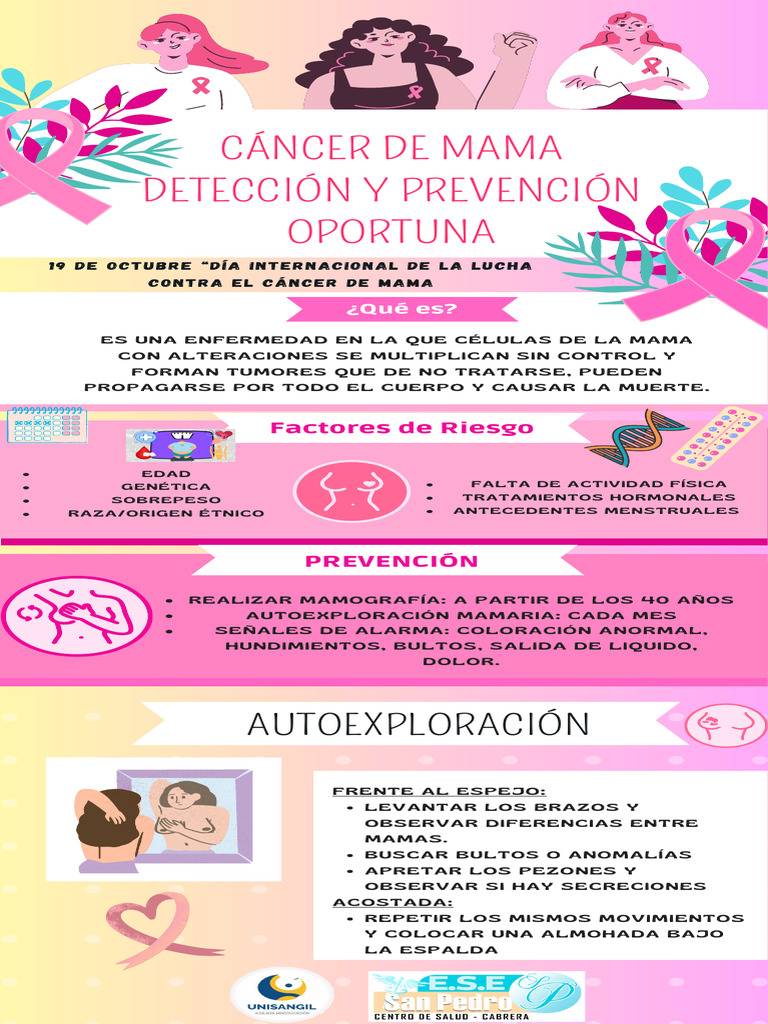 Detección y Prevención del Cáncer de Mama | PDF