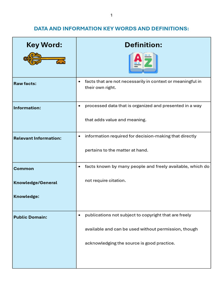 Data and Information Key Words | PDF