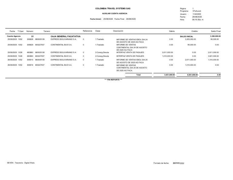 CRV Report e | PDF