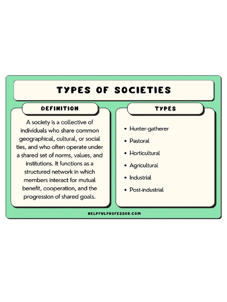 Society .. | PDF