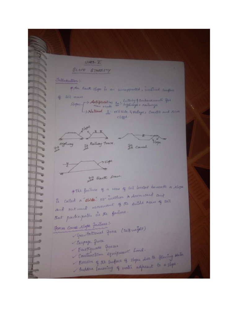 Unit 5 Notes | PDF