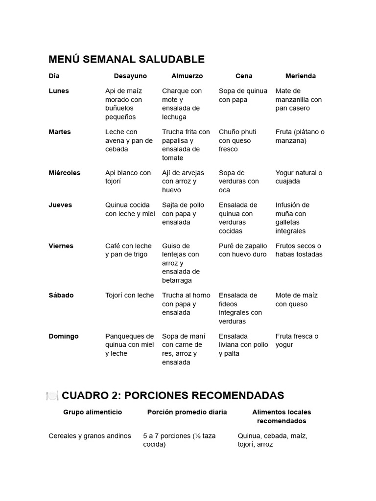 Comida Saludable | PDF | Nutrientes | Alimentos