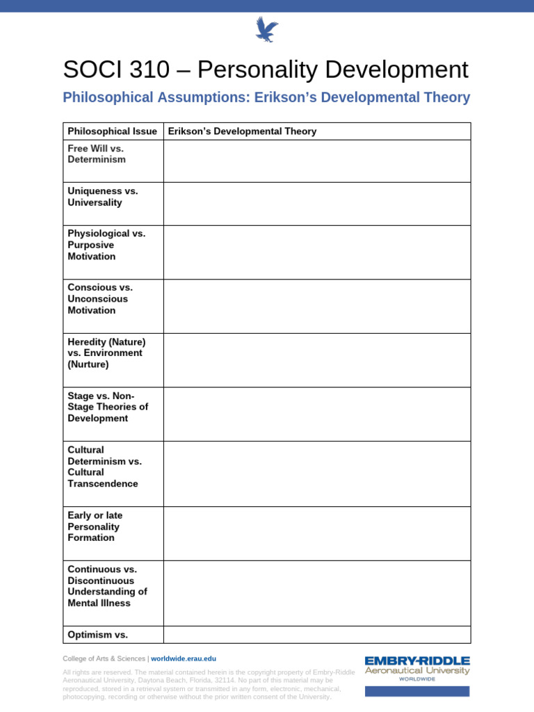 7.1.1 Philosophical+Assumptions Erikson%E2%80%99s+Developmental ...