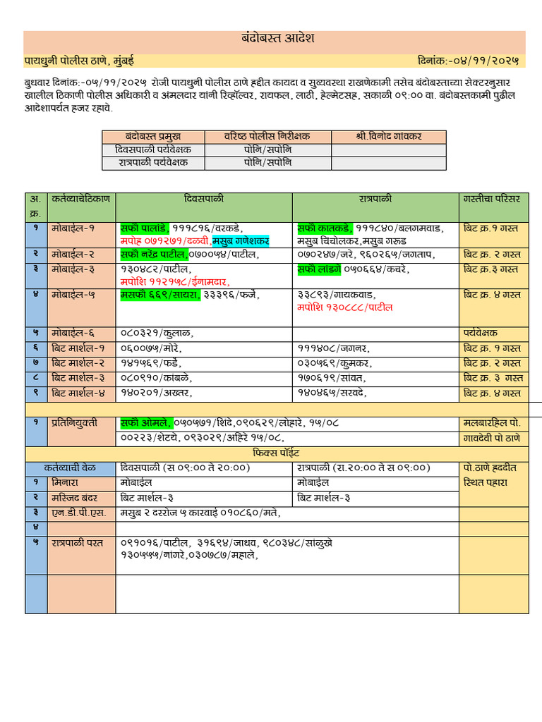 05-11-2025 Duty Chart | PDF