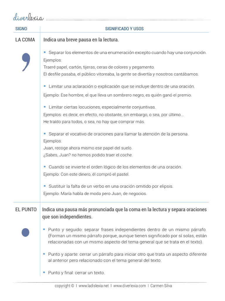 Signos de puntuación: usos y ejemplos | PDF | Coma | Puntuación