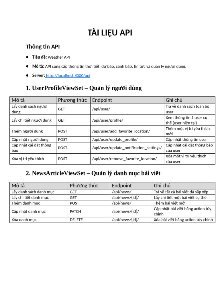 Tài Liệu API | PDF