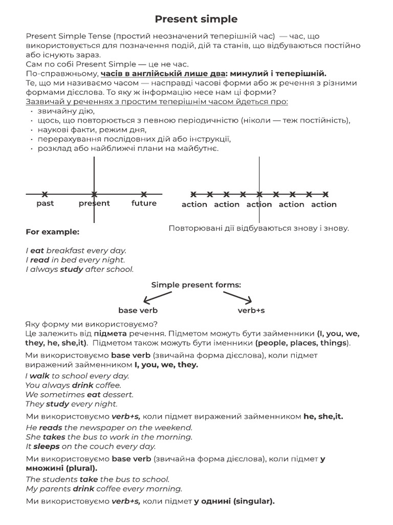 Present Simple 1 | PDF