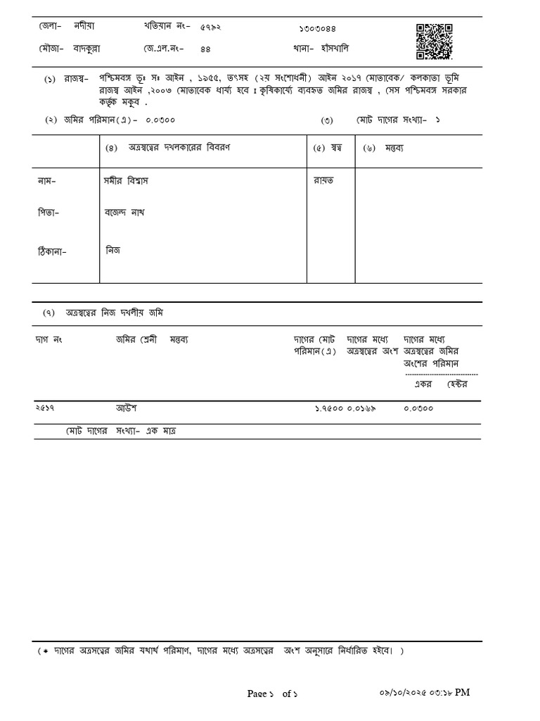 Signed PDF | PDF