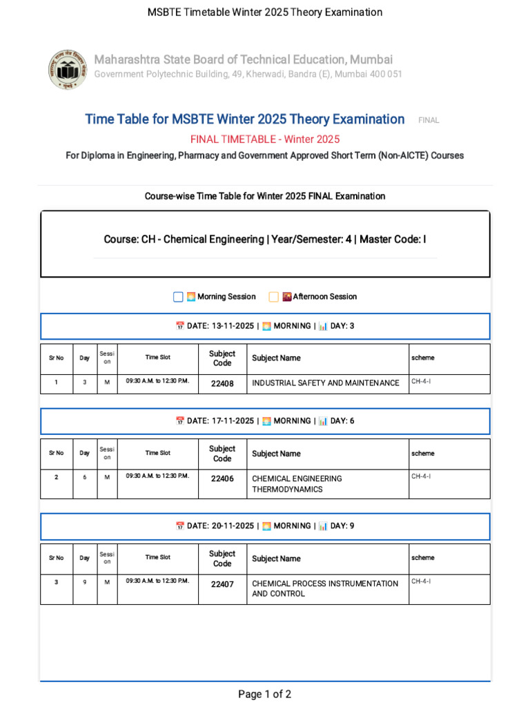 MSBTE Winter 2025 Exam Timetable | PDF | Qualifications | Vocational ...