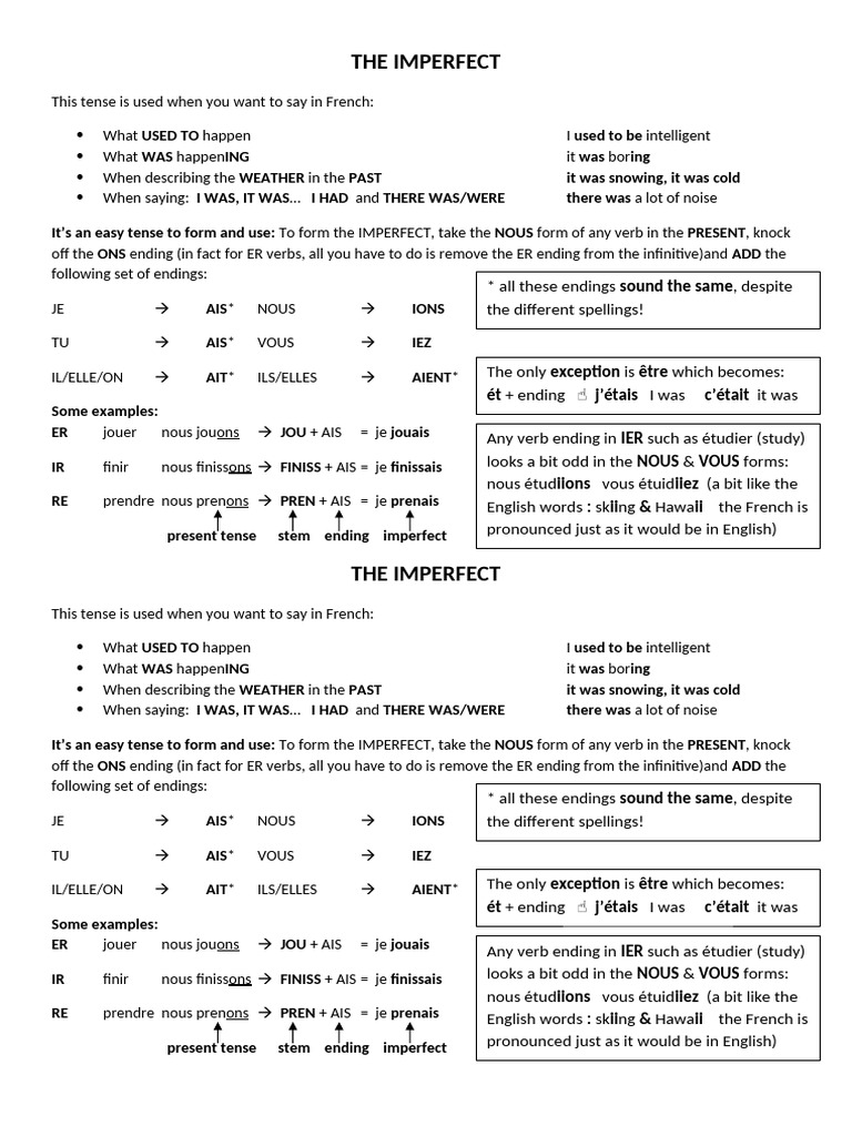 Fr3 U1 Imperfect Tense Practice | PDF | Grammatical Tense | Semantics