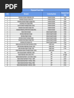 Olympiad Exam Dates 2025-2026 | PDF