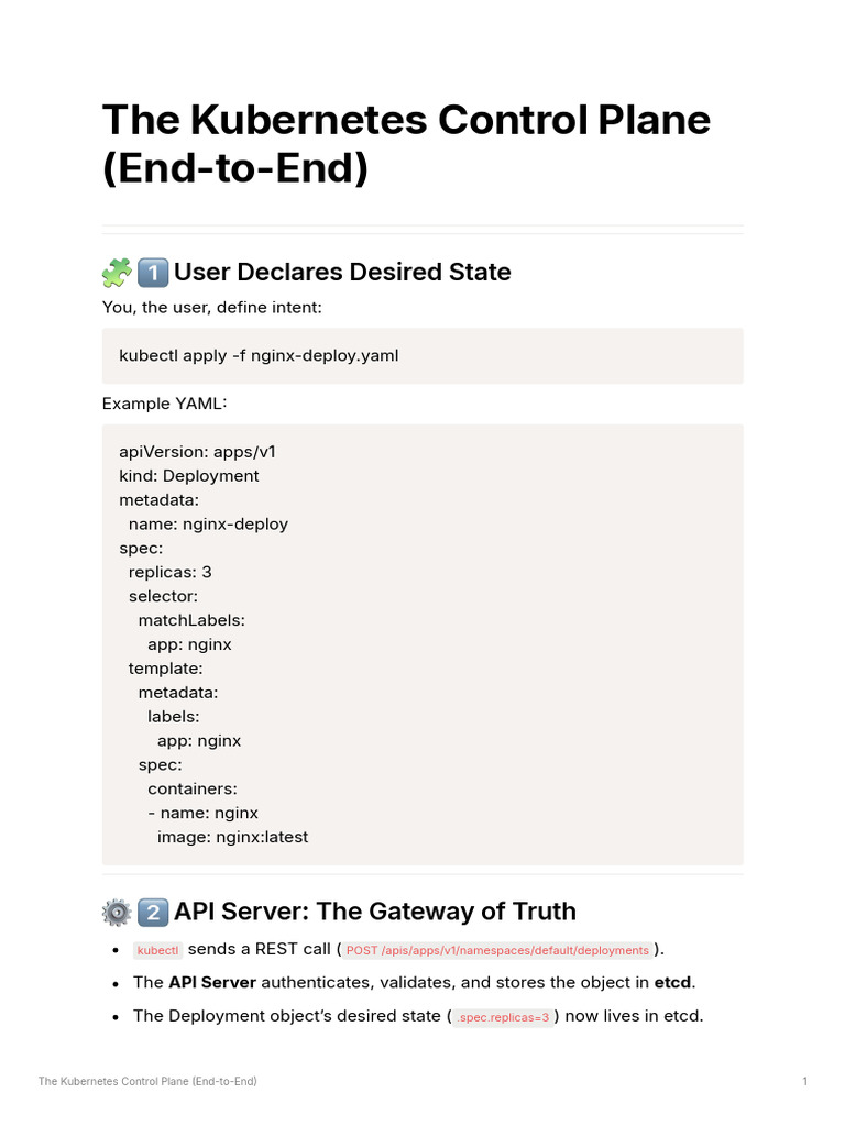 The Kubernetes Control Plane (End-to-End) | PDF | System Software ...