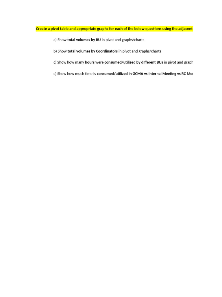Pivot Table and Graphs for BU Analysis | PDF | Pfizer | Oncology