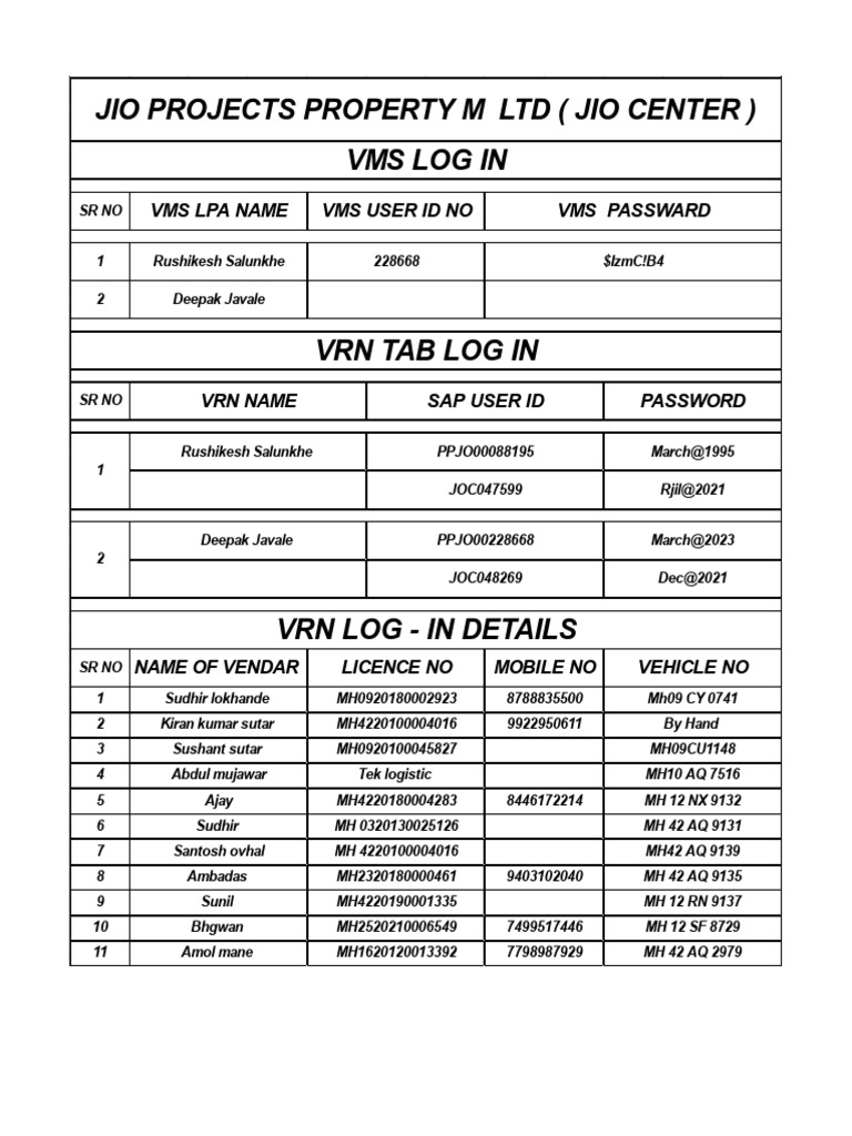 Jio VRN Ichalkrnji | PDF