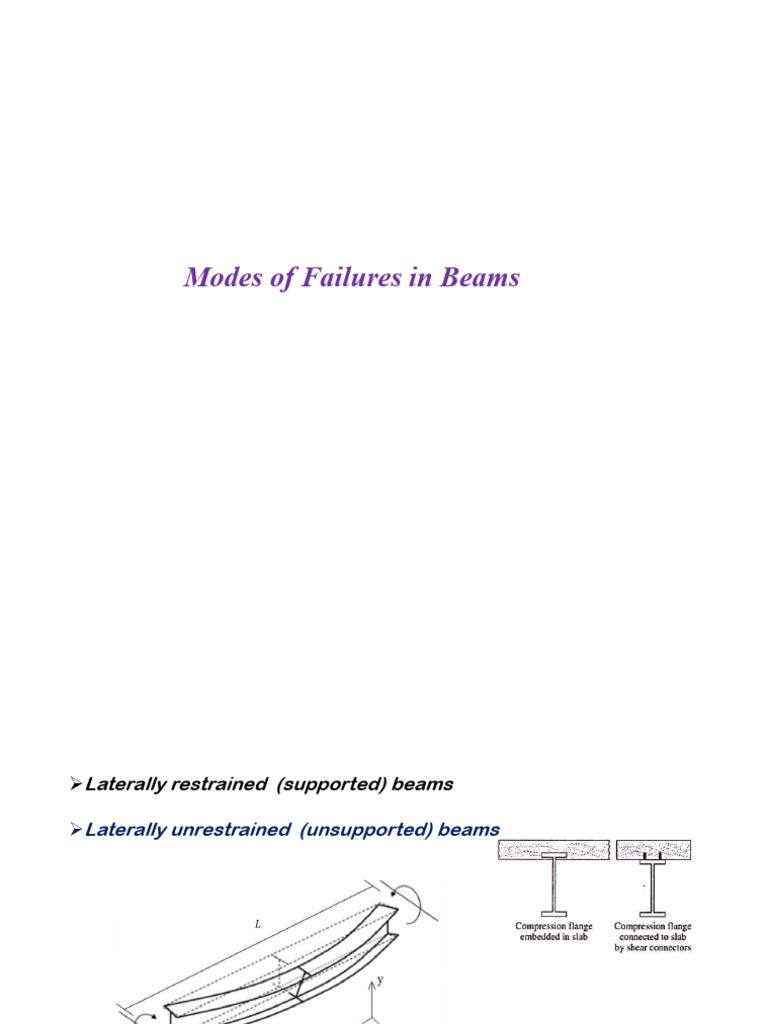 Beam Failure Modes and Design Analysis | PDF | Buckling | Beam (Structure)
