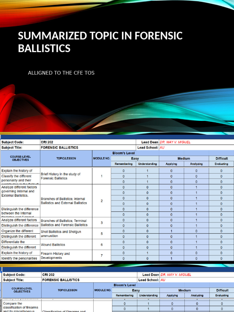 Forensic Ballistics Overview and Applications | PDF | Gun Barrel | Firearms