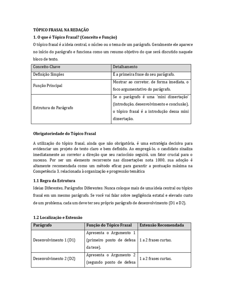 Tópico Frasal na Redação: Guia Prático | PDF | Parágrafo | Definição