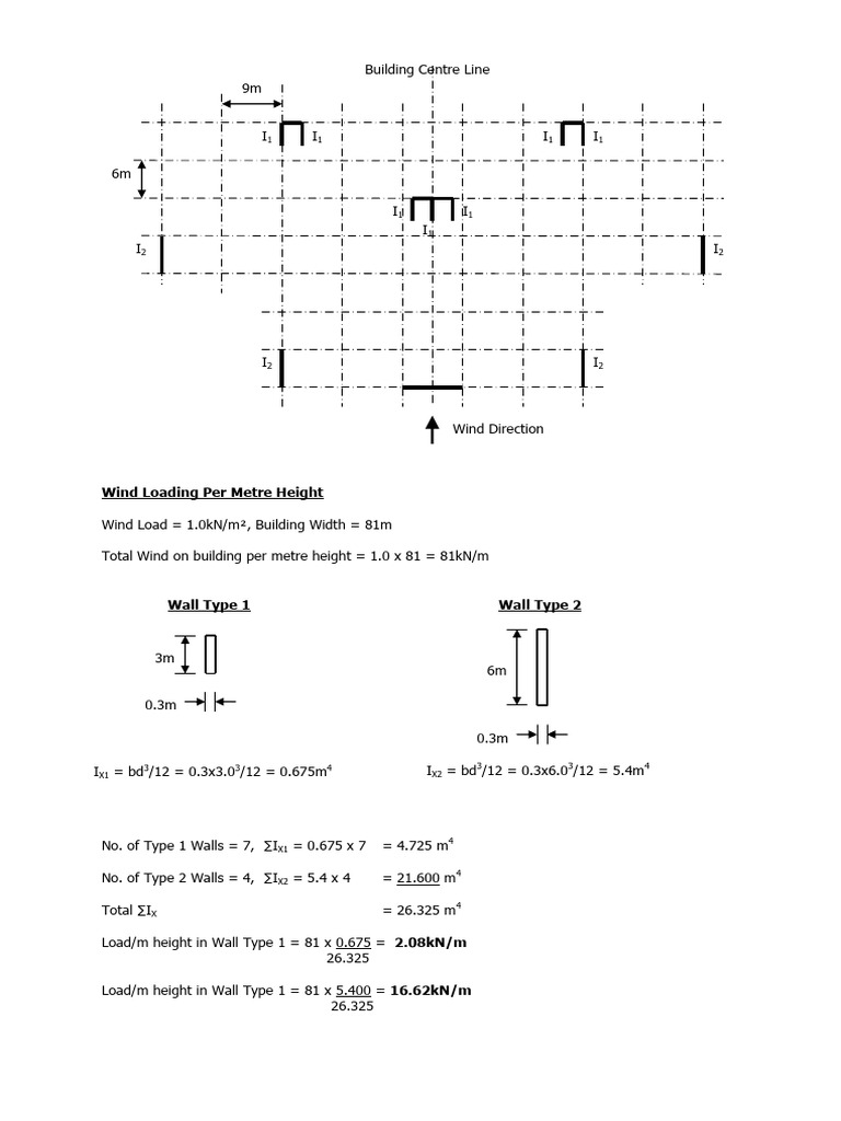 Wind Load Calculations for Building Walls | PDF | Mechanical ...