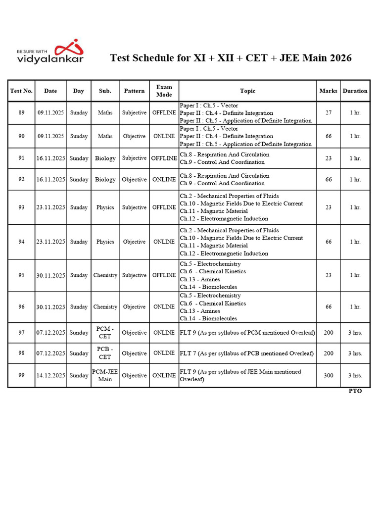 2025-2026 Exam Schedule for Science & Maths | PDF | Chemistry | Waves