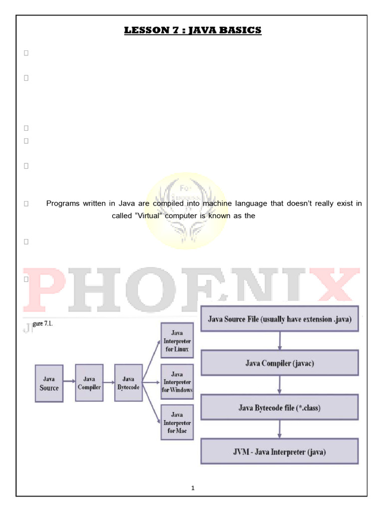 Java Basics: Object-Oriented Programming | PDF | Data Type | Java ...