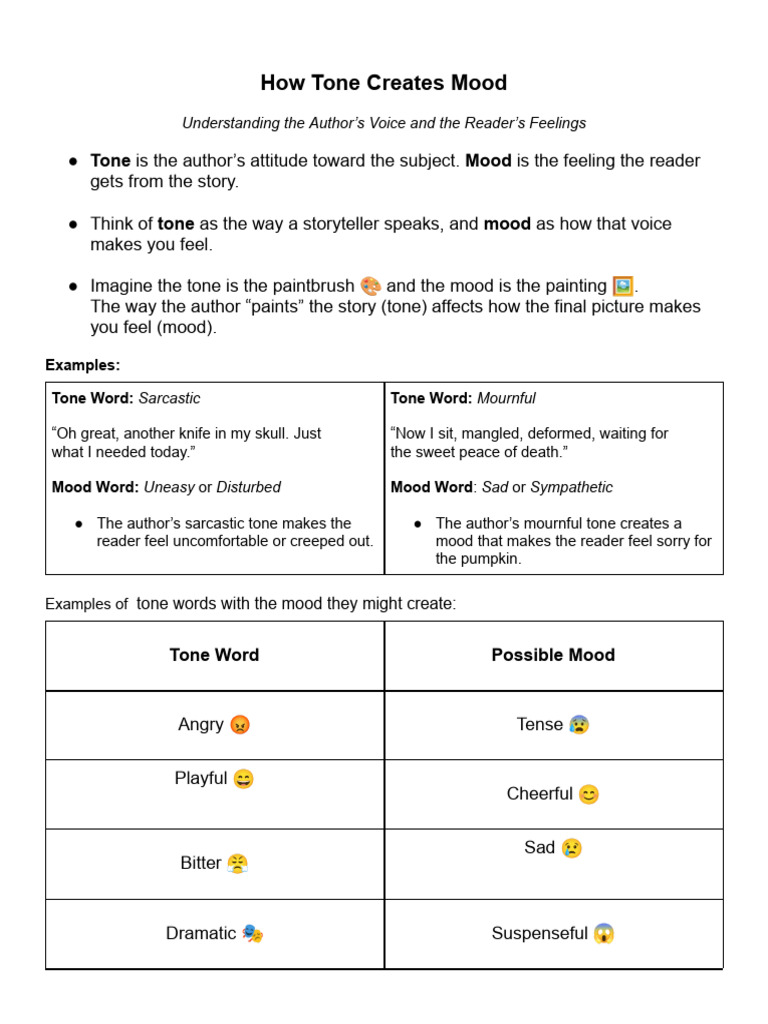 Tone's Impact on Reader Mood | PDF | Mood (Psychology) | Mental Health