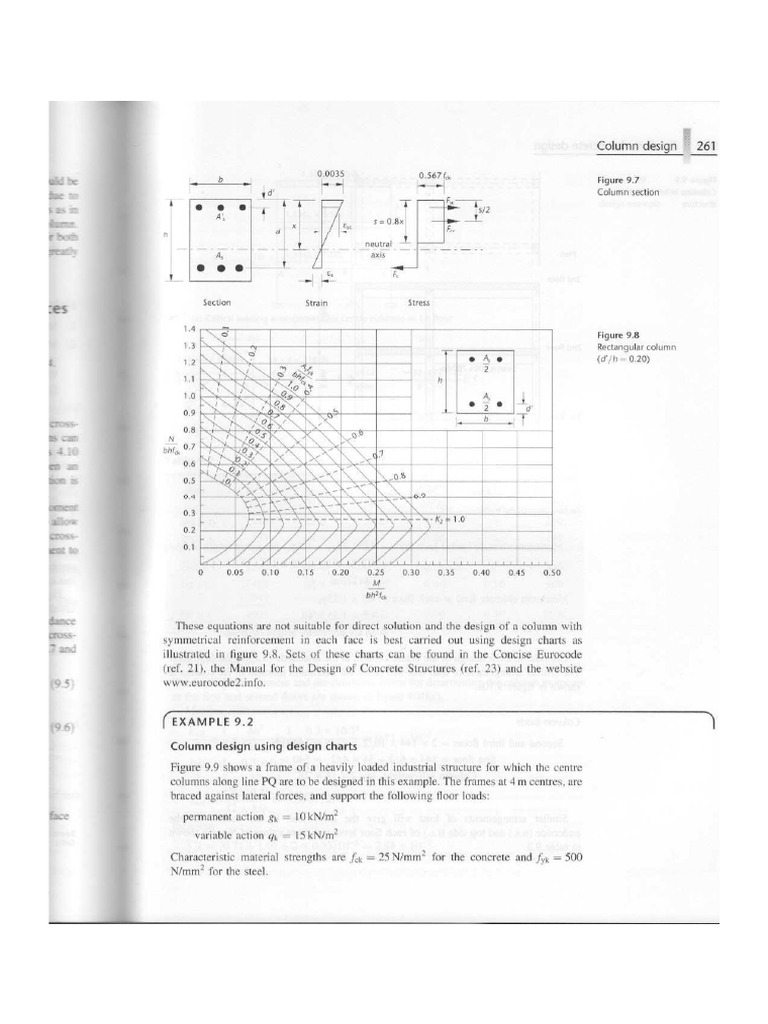MBH Column Worked Example | PDF