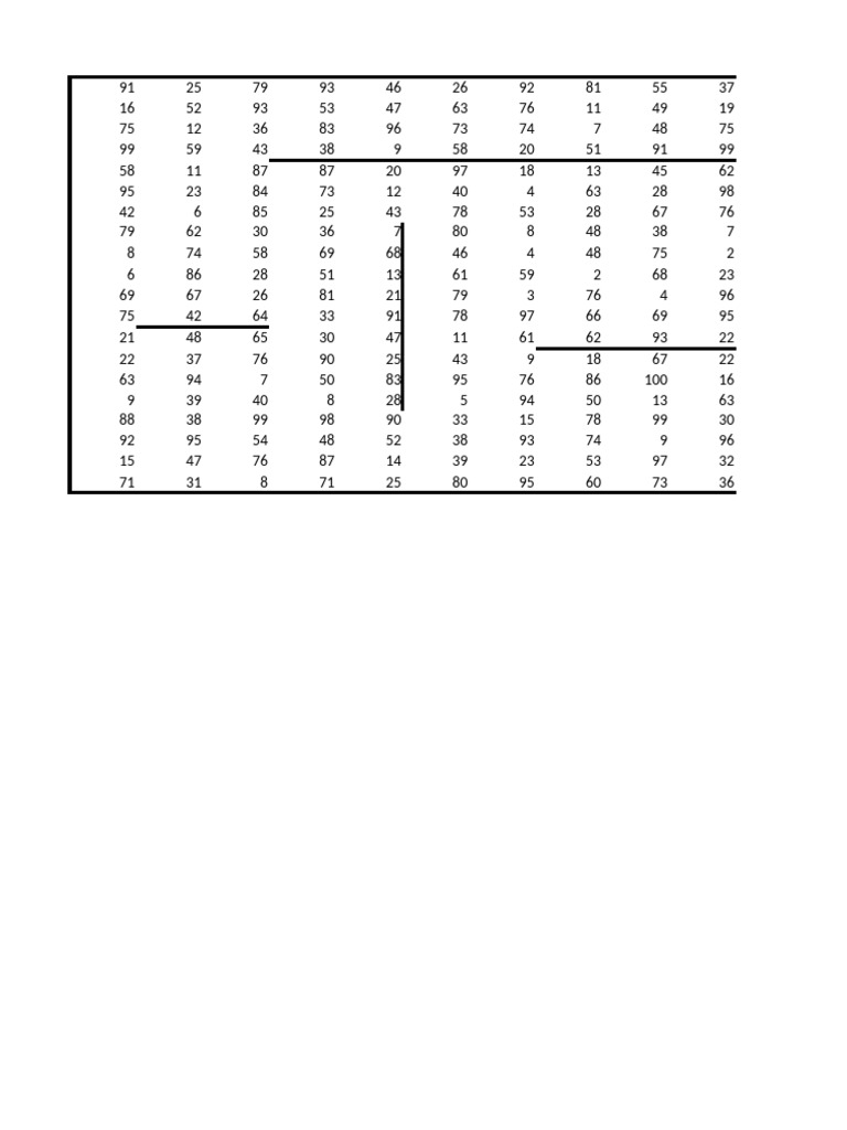 Key Answers Compilation | PDF