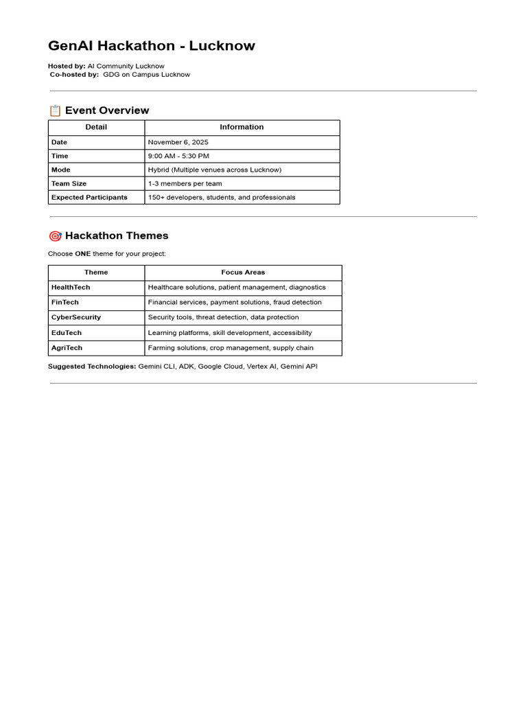 GenAI Hackathon Lucknow 2025 Details | PDF | Computing | Information ...