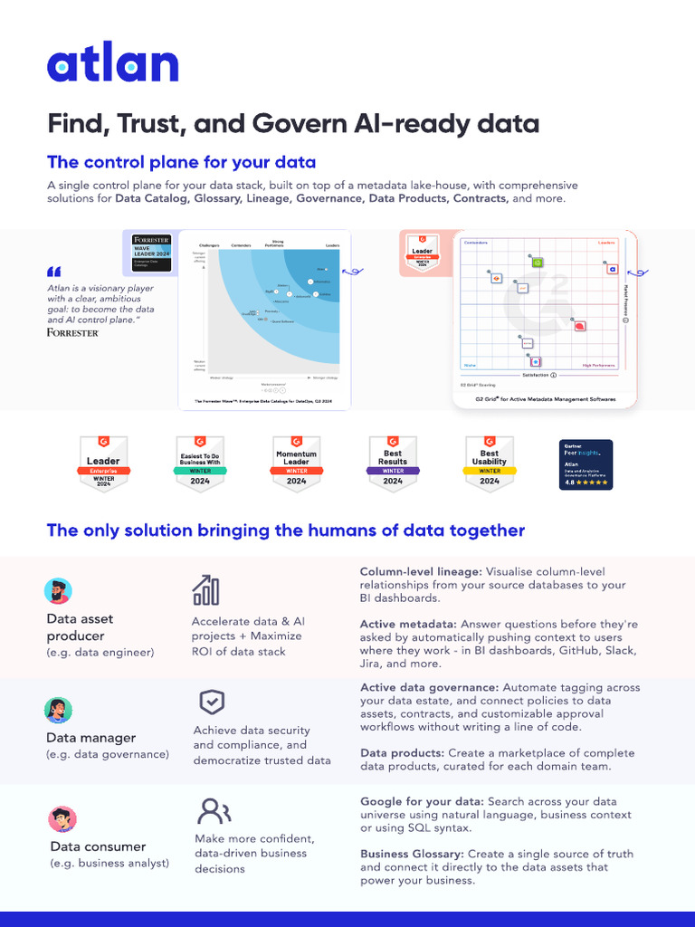 Why Atlan- | PDF | Metadata | Data