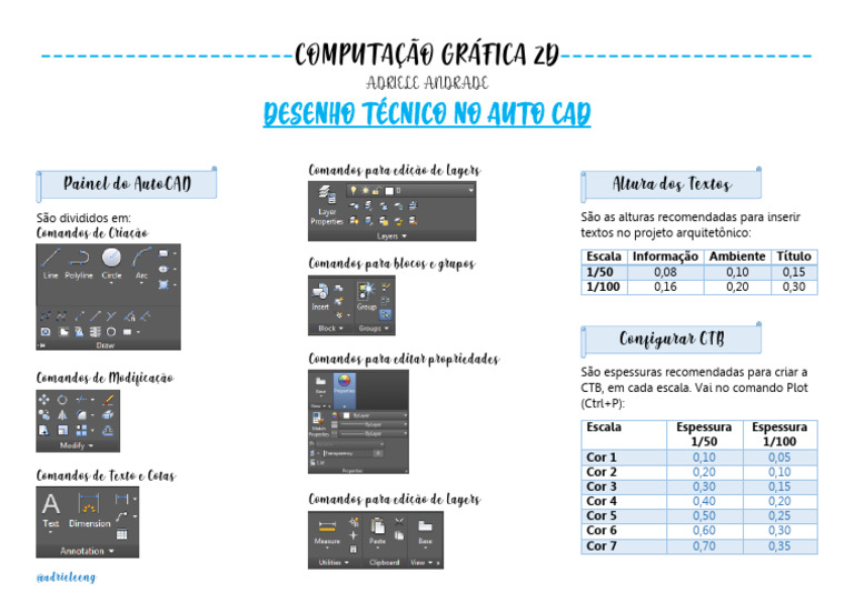 Desenho Técnico no AutoCAD: Comandos e Escalas | PDF