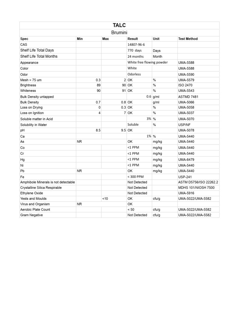 Talc_TDS | PDF