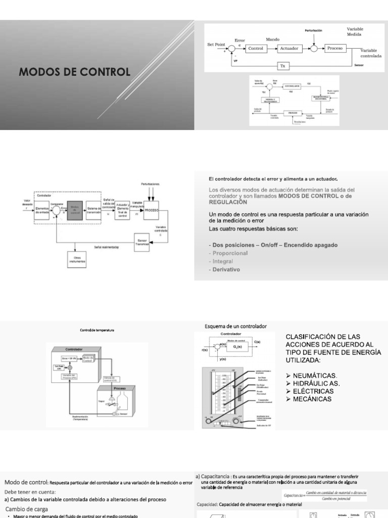 Modos Control 2023 | PDF