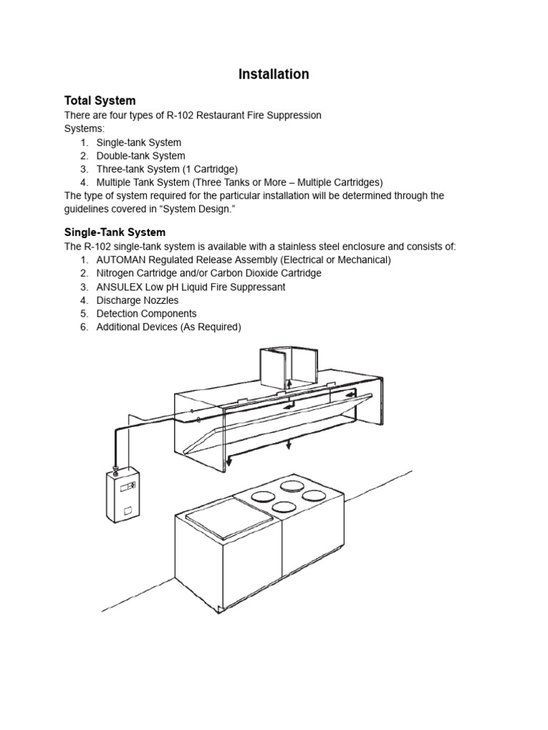 R-102 Kitchen Fire Suppression Systems | PDF | Duct (Flow) | Valve