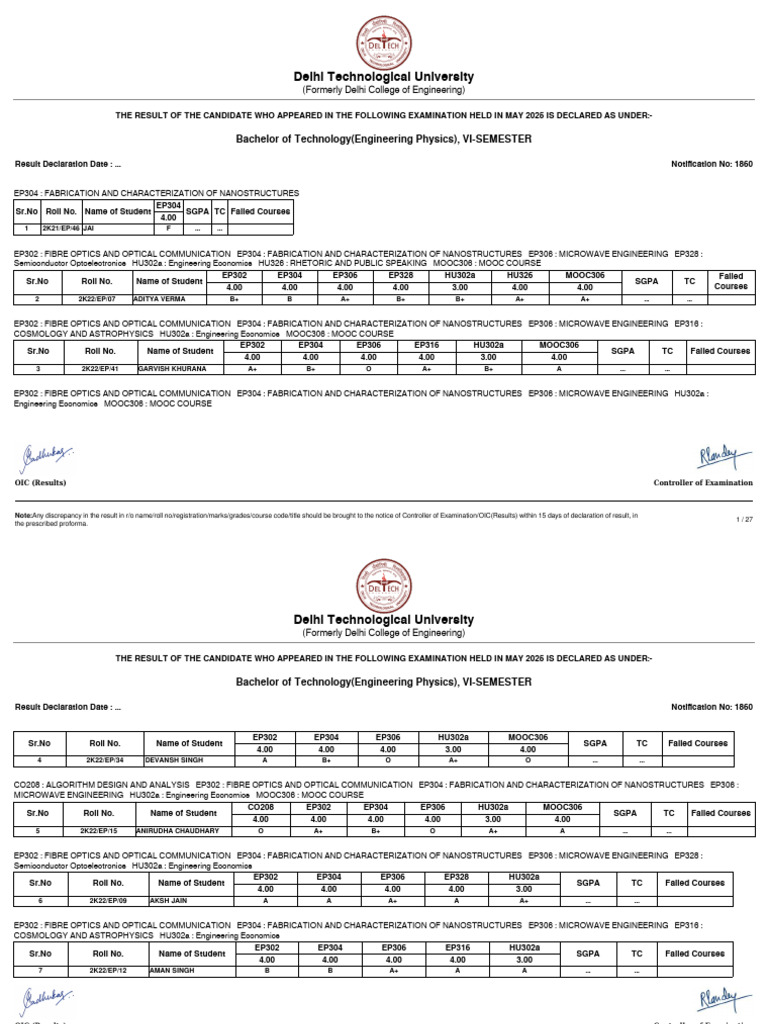 DTU B.Tech Engineering Physics Results 2025 | PDF | Physics | Physical ...