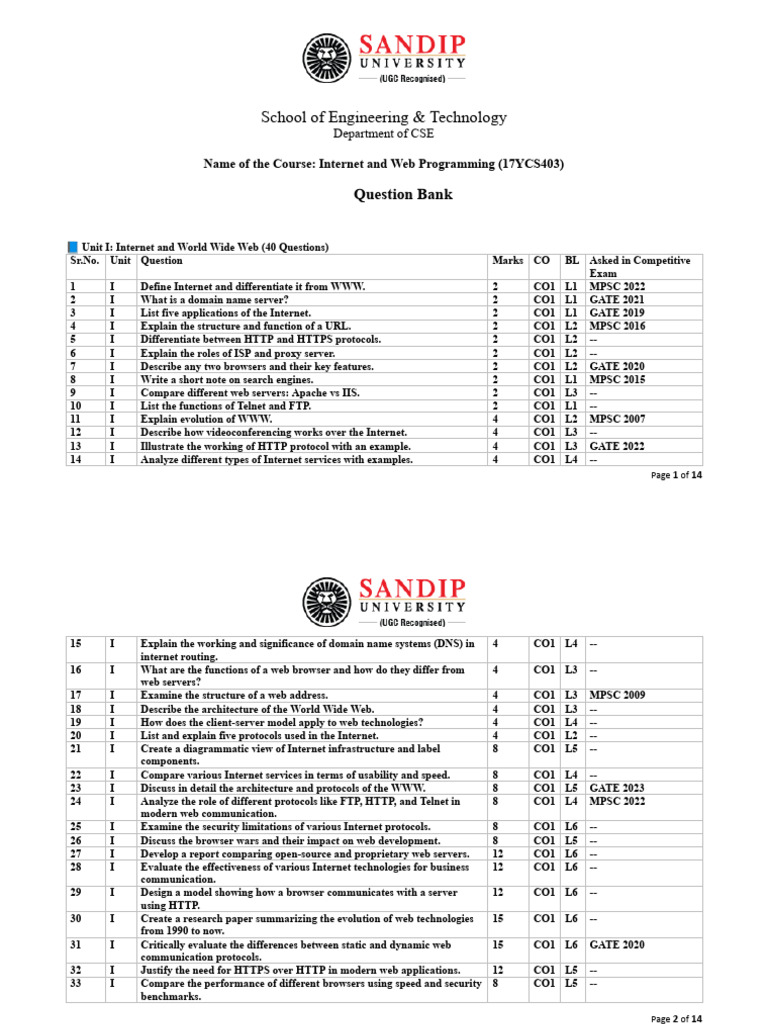 Internet and Web Programming Question Bank | PDF | World Wide Web ...