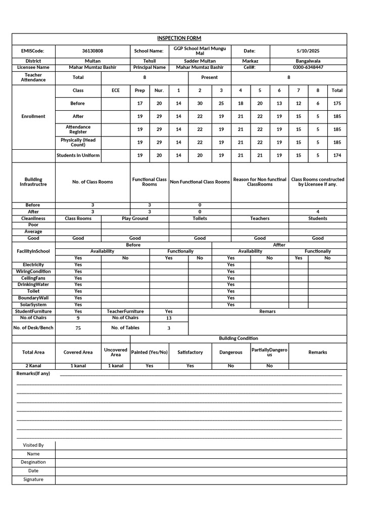 Inspection Performa 1 | PDF