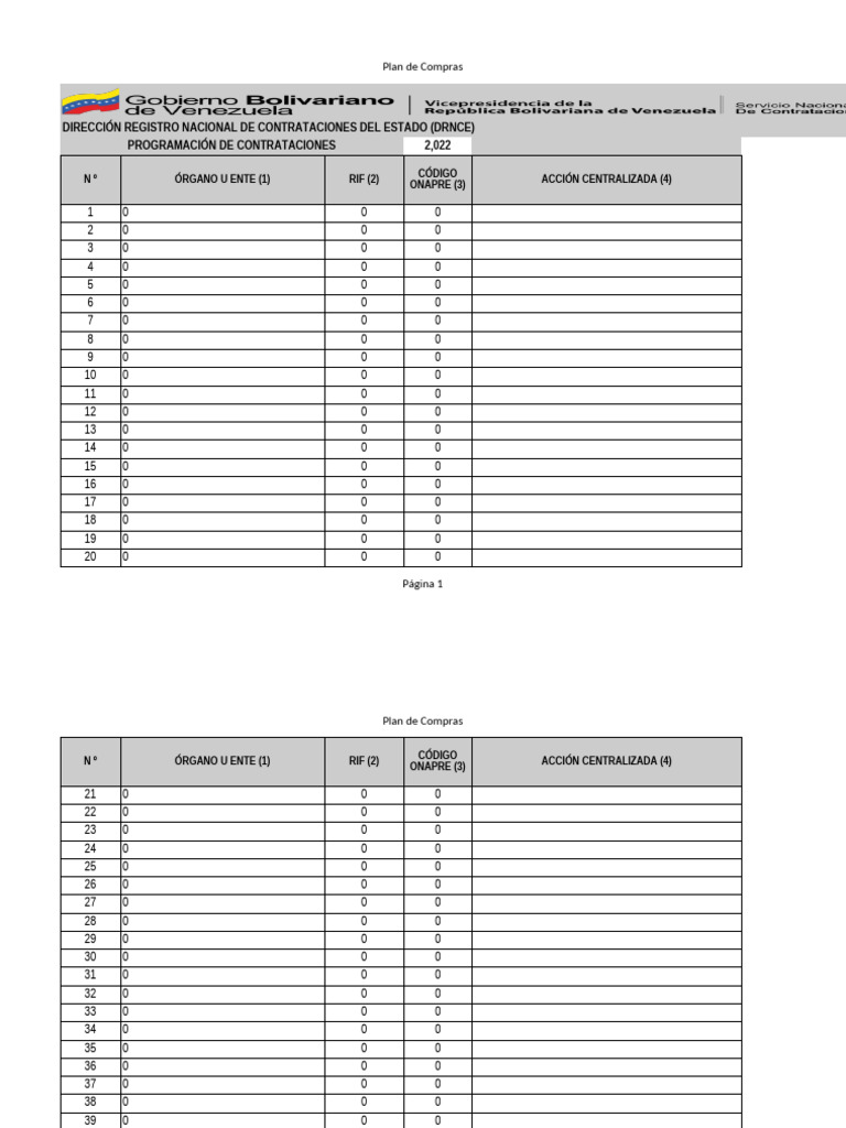 Plan de Compras 2022 DRNCE | PDF