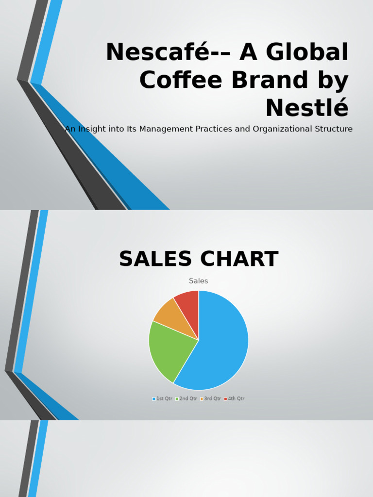 Nescafé - A Global Coffee Brand by Nestlé | PDF