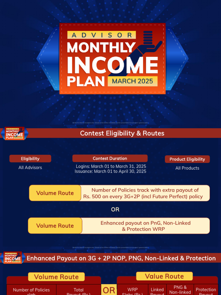 Advisor Monthly Income Plan - March 2025 | PDF | Economies