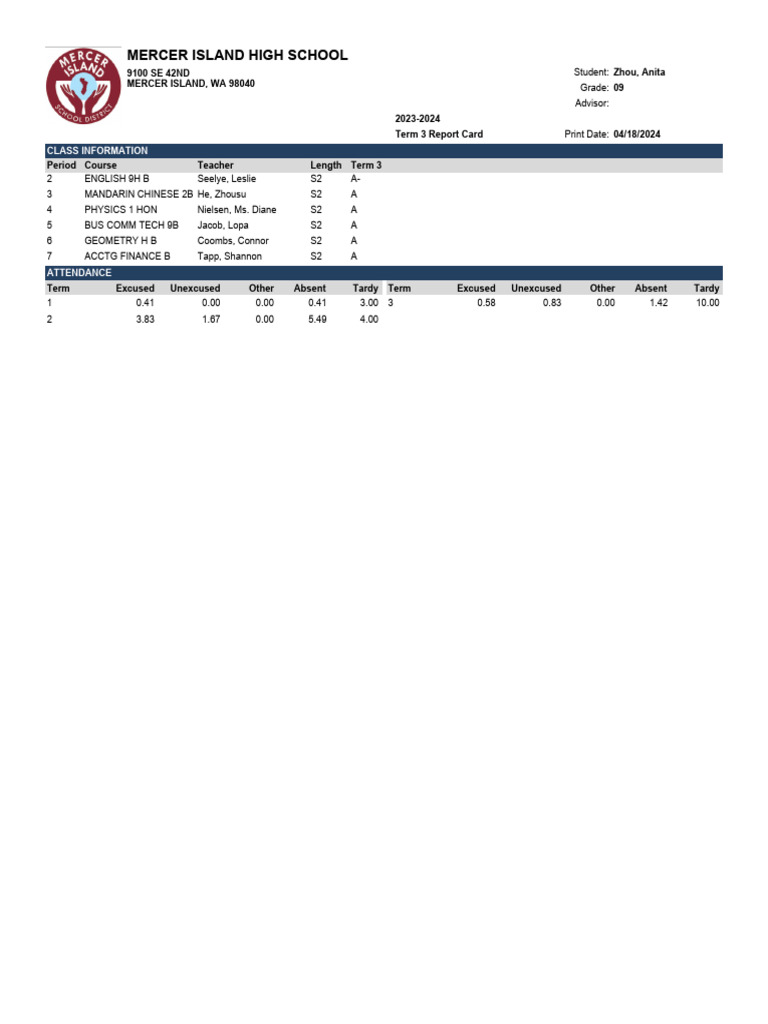 23-24 MIHS Report Card Term 3 | PDF