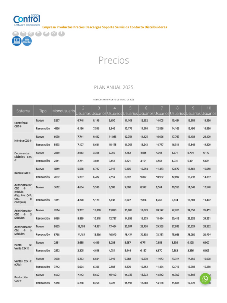 Control 2000 Precios | PDF